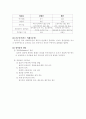 부동산의 개념 3페이지