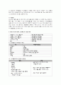 라마즈 호흡법과 소프롤로지 분만법 15페이지