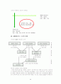 [조직경영론]ABB의 글로벌 매트릭스 조직분석 (A+리포트) 9페이지