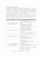 개념 경험적 수업모델의 적용사례 7페이지