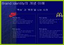 브랜드 아이덴티티의 개념과 실행 프로세스 5페이지