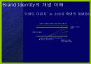 브랜드 아이덴티티의 개념과 실행 프로세스 7페이지