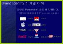 브랜드 아이덴티티의 개념과 실행 프로세스 8페이지