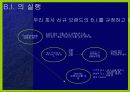브랜드 아이덴티티의 개념과 실행 프로세스 11페이지