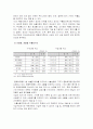 한국의 무역현황과 과제 3페이지