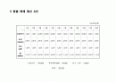 OOO 소주 - 성공적인 MARKET SHARE 확대를 위한 COMMUNICATION 기획서 37페이지