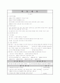 축구 학습 지도안 2페이지