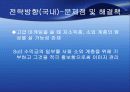 현대자동차 기업분석(스왓분석,포터,제무재표,산업분석,전략제시,해외시장등등 ) 38페이지