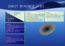 현대자동차 기업분석(스왓분석,포터,제무재표,산업분석,전략제시,해외시장등등 ) 41페이지