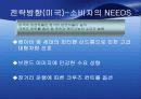 현대자동차 기업분석(스왓분석,포터,제무재표,산업분석,전략제시,해외시장등등 ) 44페이지
