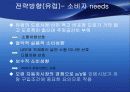 현대자동차 기업분석(스왓분석,포터,제무재표,산업분석,전략제시,해외시장등등 ) 49페이지