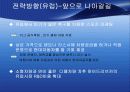 현대자동차 기업분석(스왓분석,포터,제무재표,산업분석,전략제시,해외시장등등 ) 50페이지