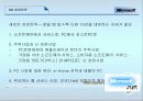 마이크로 소프트의 국제화 전략 23페이지