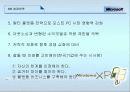마이크로 소프트의 국제화 전략 24페이지