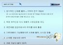 마이크로 소프트의 국제화 전략 27페이지