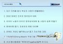 마이크로 소프트의 국제화 전략 28페이지