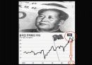 중국경제성장의 현황과 경제성장에 따른 문제점 및 개선방안 제언 6페이지