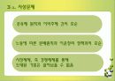 중국경제성장의 현황과 경제성장에 따른 문제점 및 개선방안 제언 14페이지