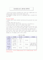 당뇨병환자의 트레이닝 계획서 5페이지