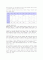 철인 3종 경기 훈련에 대하여 2페이지