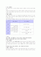 체조(매트 운동) 연간 트레이닝 계획서 8페이지