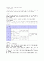 체조(매트 운동) 연간 트레이닝 계획서 9페이지