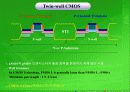 Well pormation in CMOS 10페이지
