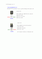 전자부품 기초 조사 34페이지