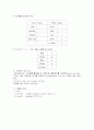 MATLAB의 기초, 소개 8페이지