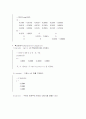 MATLAB의 기초, 소개 11페이지