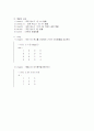 MATLAB의 기초, 소개 15페이지