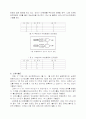 논리회로의 기초 4페이지
