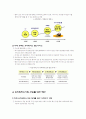 유비쿼터스에 대해서 도표와 그래프로써 보기 쉽게 간략명료하게 설명 7페이지