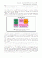 64비트 마이크로프로세서 구조 ( 64Bit Microprocessor Architecture ) 4페이지