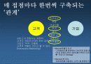 관계마케팅 요약 _ 홍보캠페인론 8페이지