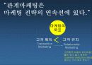 관계마케팅 요약 _ 홍보캠페인론 10페이지