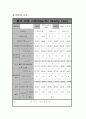 비중시험 6페이지