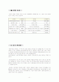 성병에 대한 조사 41페이지