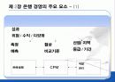 은행산업의 구조변화와 은행의 자산운용 전략 7페이지