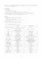 copd case study 2페이지