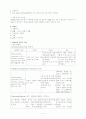 copd case study 4페이지