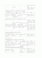 copd case study 5페이지