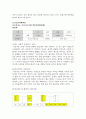 임산부의 금연교육계획안 6페이지