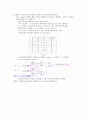 2개의 4-bit 2의 보수를 입력으로 받는 4bit adder를 설계 1페이지