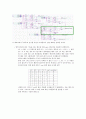 2개의 4-bit 2의 보수를 입력으로 받는 4bit adder를 설계 2페이지