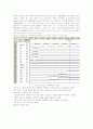 2개의 4-BIT 양수를 받아서 곱셈을 수행하는 serial multiplier를 shift register, full adder, D flip-flop 등을 사용하여 설계 2페이지