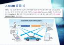 DMB/DTV 서비스 6페이지