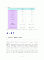 [Outsourcing]아웃소싱의 개념, 목적, 장단점, 우리나라 호텔의 사례, 필요성, 문제점, 발전방향 제언 등등 18페이지