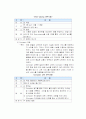 호텔 교육 훈련 프로그램의 필요성, 문제점, 특색, 실제 사례 분석, 효과, 문제점, 개선방안 제언 11페이지