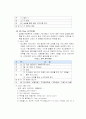 호텔 교육 훈련 프로그램의 필요성, 문제점, 특색, 실제 사례 분석, 효과, 문제점, 개선방안 제언 14페이지